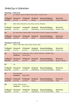 GrätuCup in Gränichen