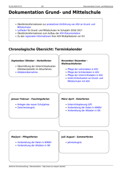 Dokumentation Grund- und Mittelschule - ASV