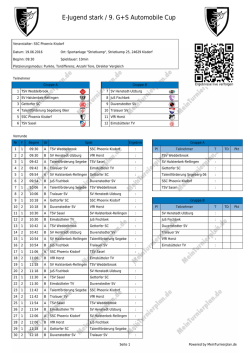E-Jugend stark / 9. G+S Automobile Cup