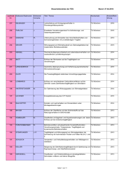 Dissertationsliste der FZG (pdf