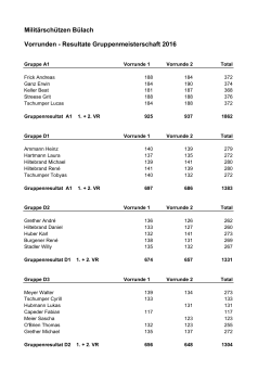 Resultate 1. & 2. Runde GM 2016