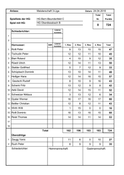 HG Bern-Beundenfeld C 24.4