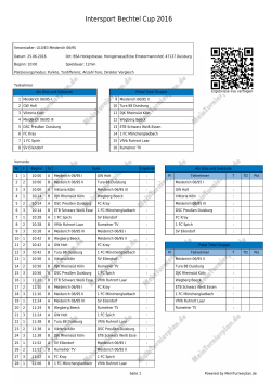 Intersport Bechtel Cup 2016