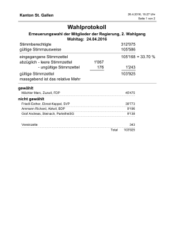 Provisorisches Wahlprotokoll Zweiter Wahlgang Regierungswahlen