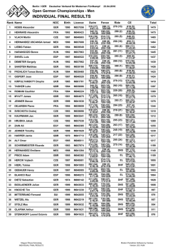 individual final results - OSC Potsdam Abt. Moderner F&uuml;nfkampf