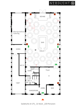 HALLE 7 GALATISCHE mit bar ohne buffet