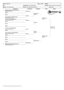 Spielplan