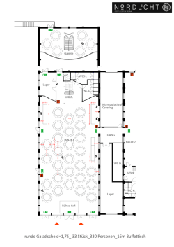 GR halle 8 buffettische - ovale stehtische