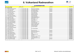 Ergebnisliste - beim Radklub TUS CASKA Feldbach