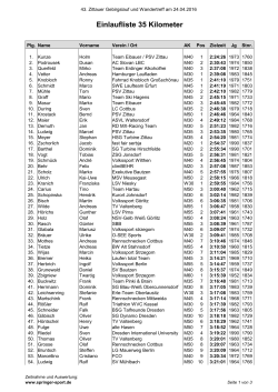 Einlaufliste 35 km - Zittauer Gebirgslauf