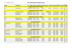 ÖTB Landesmeisterschaftswertung