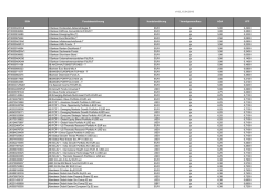 Fondsliste_V143_15.04.2016_mitBest PLFORM