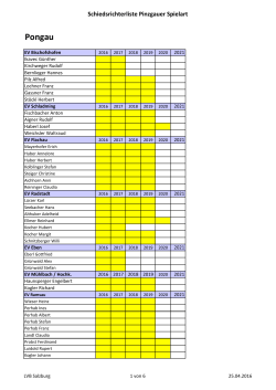 Schiedsrichterlisten Pongau 25.04.2016