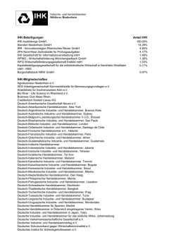 IHK-Beteiligungen Anteil IHK IHK-Mitgliedschaften