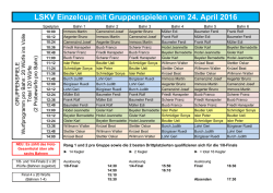 Auslosung LSKV-Cup