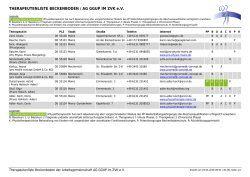 GGUP Liste