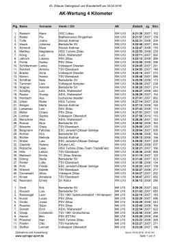 Altersklassenwertung 4 km