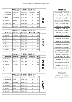 U 10 U 16 KU 18 MD am en