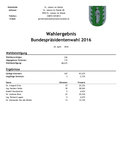 Wahlergebnis - St. Johann im Walde