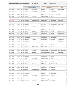 Lektorenplan & Kommunionhelferplan