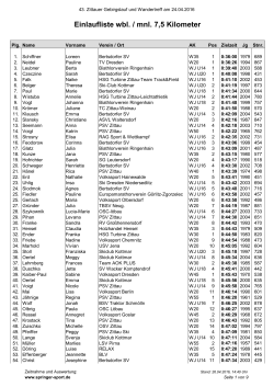 Einlaufliste 7,5 km nach Geschlecht sortiert