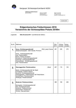 Eidgen&ouml;ssisches Feldschiessen 2016 Verzeichnis der
