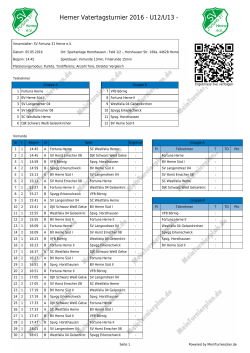 Herner Vatertagsturnier 2016 - U12/U13