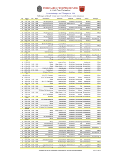 Veranstaltungs- und Übungsplan 2016