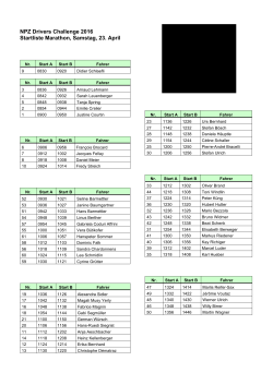 Startliste 16 Sa 2 - fahrsport