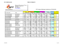 STV TURNTAG 2016 TURN 10 TURNCUP 1