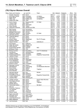 14. Zürich Marathon, 7. Teamrun und 5. Cityrun 2016 (70