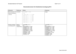 Dokumentenversion f&uuml;r Arbeitnehmerveranlagung 2013