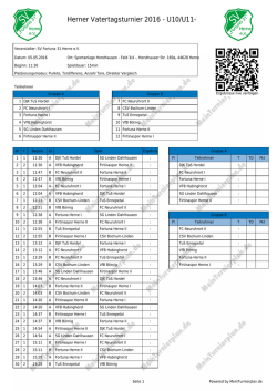 Herner Vatertagsturnier 2016 - U10/U11
