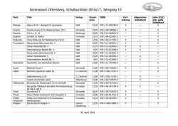 Gymnasium Ottersberg, Schulbuchliste 2010/11, Jahrgang 10