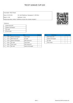 teco7 league cup u10 - MeinTurnierplan.de