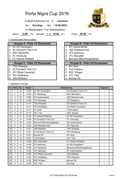 Porta Nigra Cup 2016 - EGC 2004er