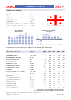 L&auml;nderprofil GEORGIEN