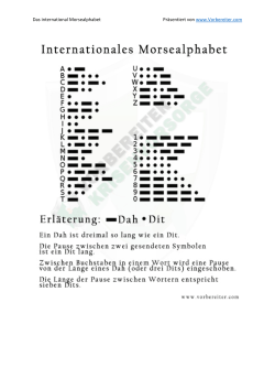 Das international Morsealphabet Präsentiert von