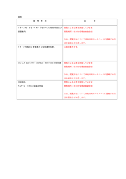 質疑回答書その1（PDF：33KB）