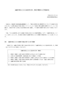 中小企業者等金融円滑化法に基づく取組状況等の開示