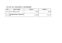 平成27年度 障がい者就労施設等からの物品等調達実績