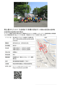 初心者からウルトラ走者まで多摩川渓谷ラン66km&53km&44k