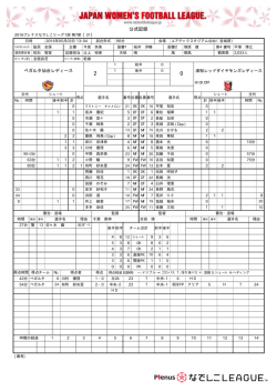公式記録 - なでしこリーグ