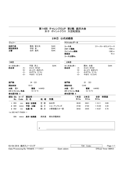 GS女子ポイントK2