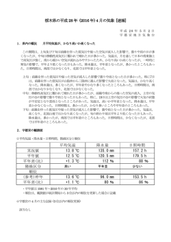 栃木県の平成28 年 (2016 年) 4 月の気象 [速報]
