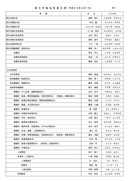 厚 生 労 働 省 幹 部 名 簿（平成28年5月1日）