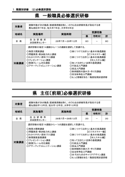 県 一般職員必修選択研修 県 主任〔前期〕必修選択研修