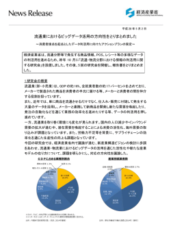流通業におけるビッグデータ活用の方向性をとりまとめました