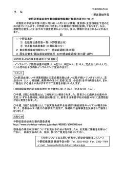 中野週報16017