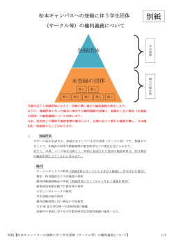 別紙 - 信州大学